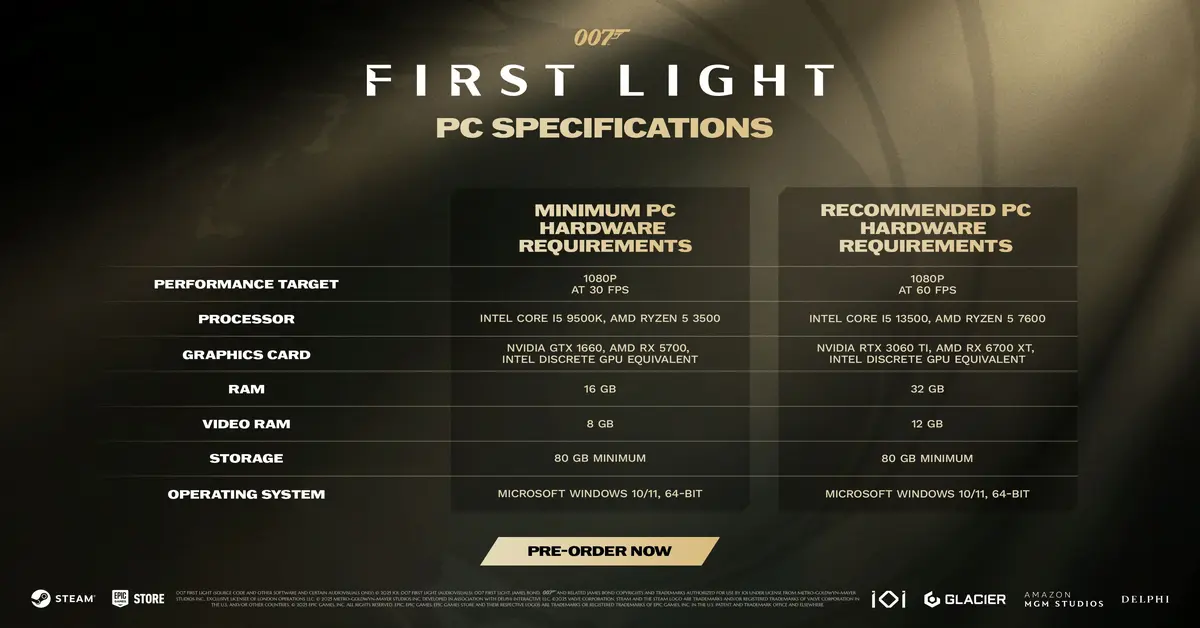 007 First Light Configuration