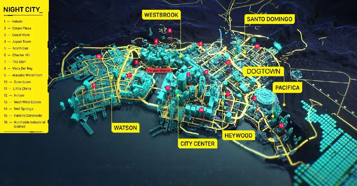 Cyberpunk 2077 Ultimate Edition : Test et Guide des Prix