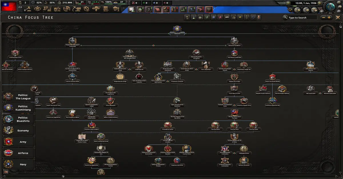 Un regard détaillé sur les nouveaux arbres de priorités et mécaniques de faction pour le Japon et la Chine dans HoI4