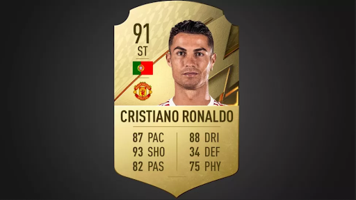 Note de Ronaldo pour la FIFA 22 Note de Ronaldo pour la FIFA 22