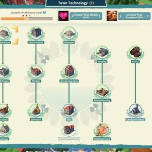 Settlement Survival - Technologie de Ville