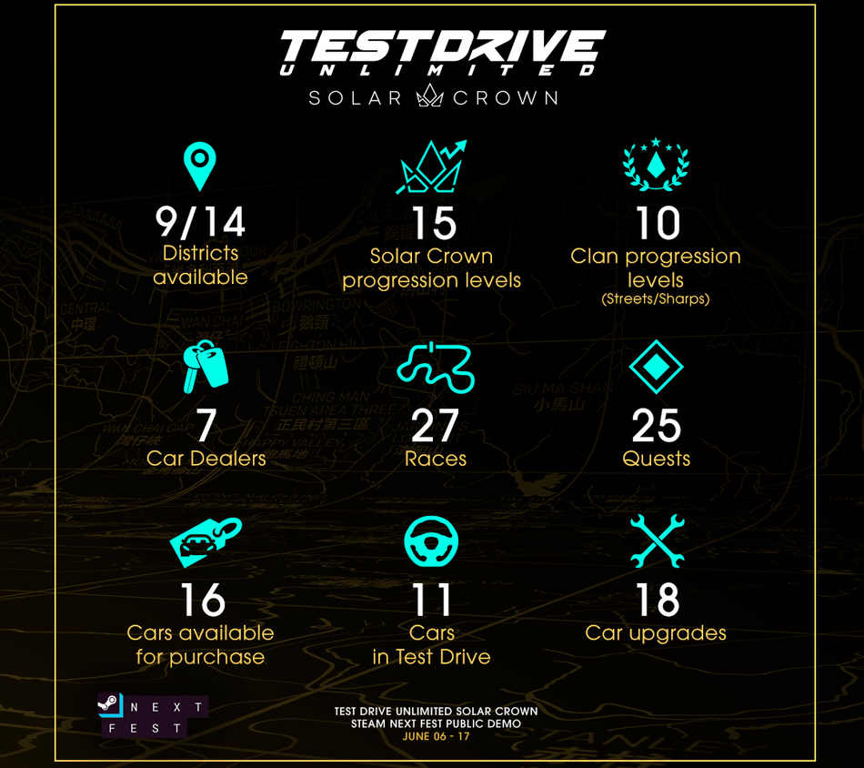 Contenus de la Démo de Test Drive Unlimited: Solar Crown