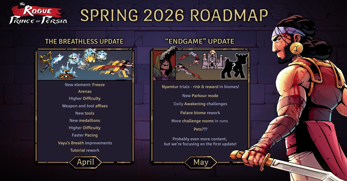 The Rogue Prince of Persia dévoile sa roadmap printemps 2026