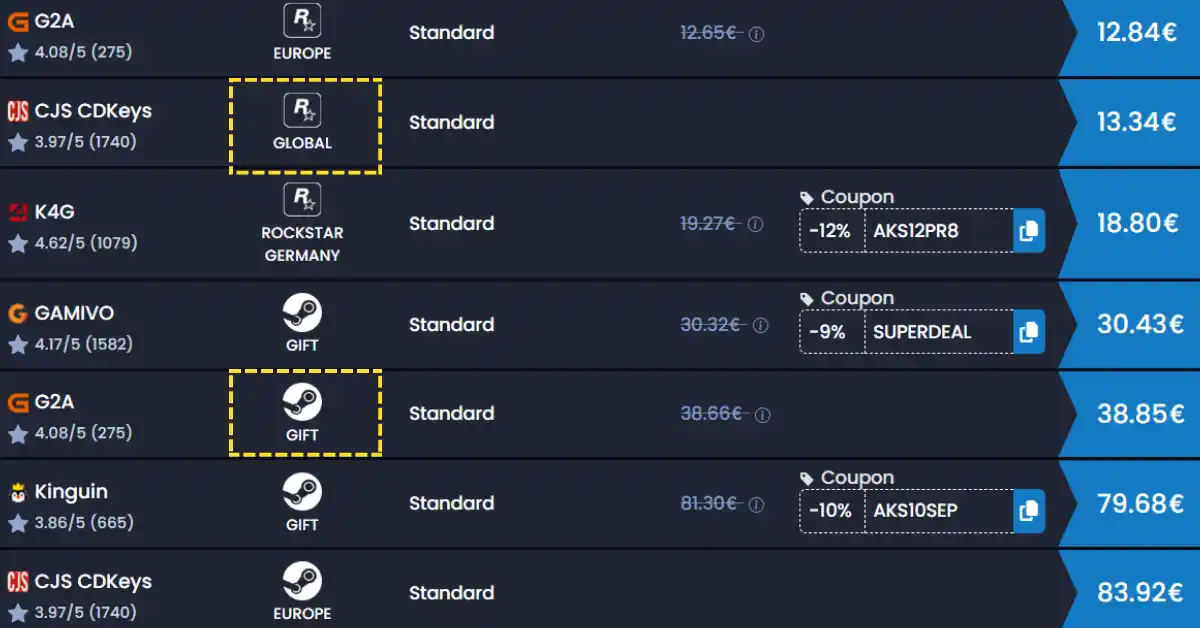 Vérifiez la plateforme sur laquelle le jeu peut être activé