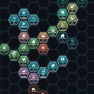 Nova Roma - Infrastructure