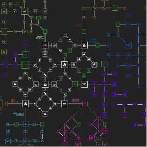 Crystal Guardians - Progression Métas
