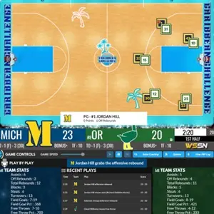 Draft Day Sports College Basketball 2022 - Interface mise à jour