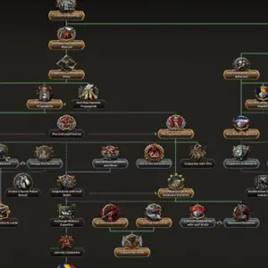 Focus Pack Hearts of Iron 4 Peace For Our Time - Focus Fédération balkanique unie
