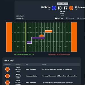 Football Coach College Dynasty - Match de Conférence
