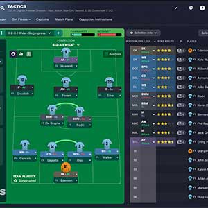 Football Manager 2023 - Tactiques