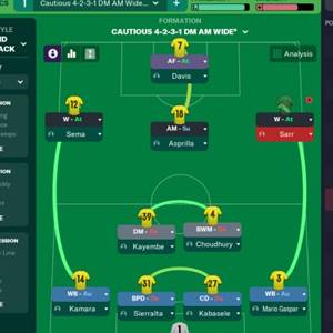 Football Manager 2023 In-game Editor Tactique