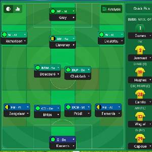 Football Manager Touch 2018 - Tactiques
