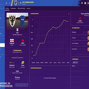 formation de l'équipe, tactique