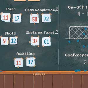 Football Story - Résultat du match