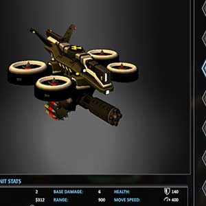 Nom de l'unité personnalisée