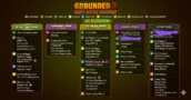 Grounded 2 : La roadmap annonce la mise à jour de l'étang
