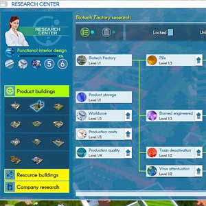 Industry Manager Future Technologies Arbre de recherche