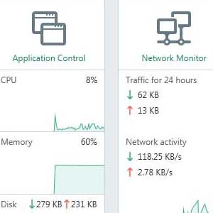 Outils KASPERSKY TOTAL SECURITY 2020