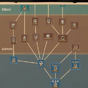 Let Them Trade - Travailleurs