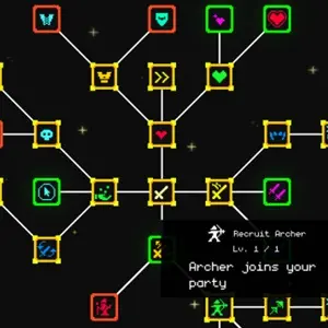 Loot Loop – Arbre de Compétence