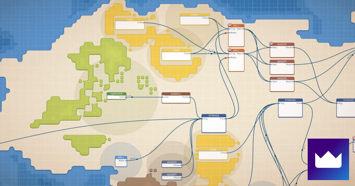 Free Masterplan Tycoon