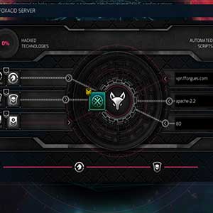 Serveur Foxcid