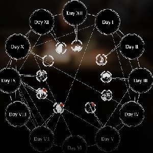 Pathologic 3: Quarantine - Pensées