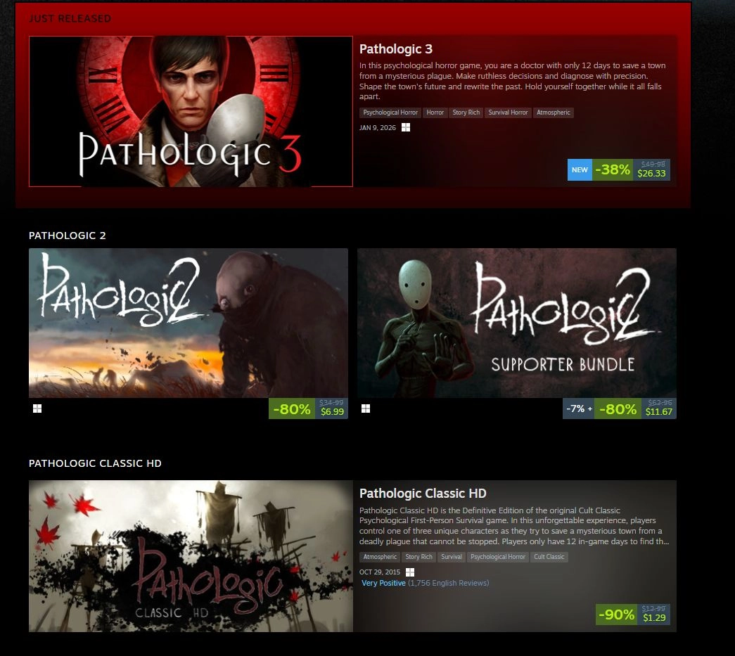 Pathologic Franchise Sale