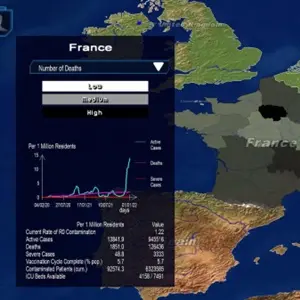 Power & Revolution 2022 Edition - Réglementation en Matière de Vaccins et de Santé