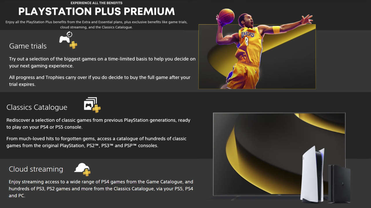 PlayStation Plus Premium tier