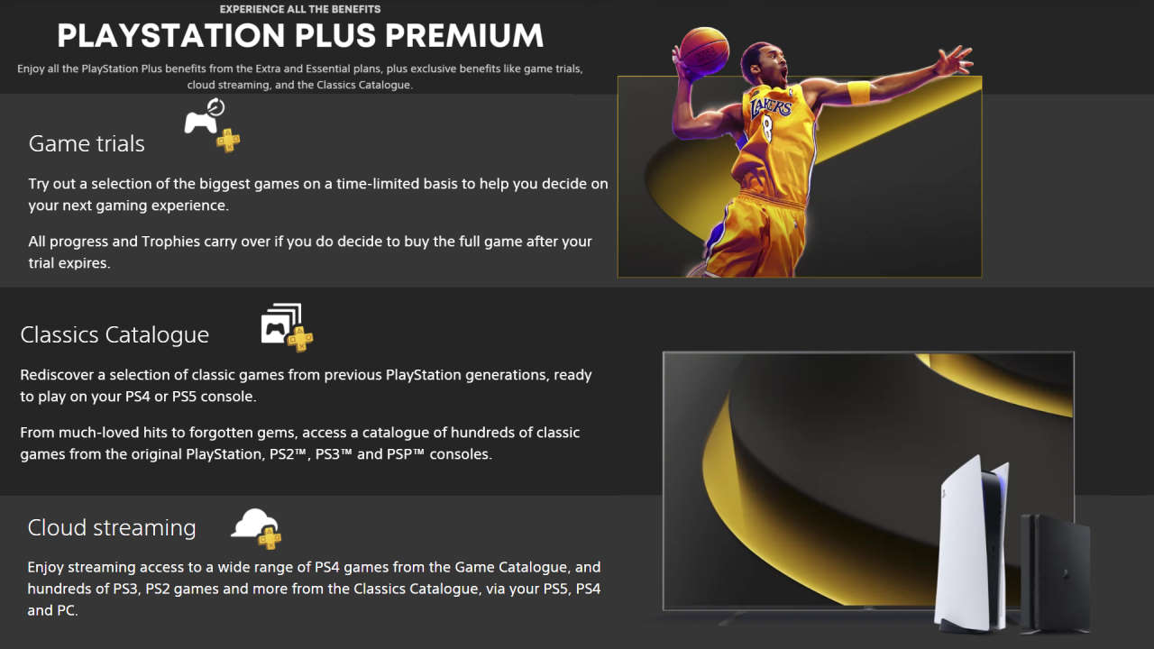 PlayStation Plus Premium tier PlayStation Plus Premium tier