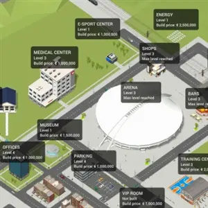 Pro Basketball Manager 2025 - Installations