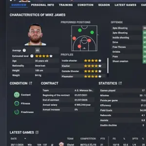 Pro Basketball Manager 2026 - Caractéristiques du Joueur