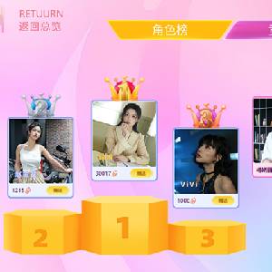 Proud To Love - Classement