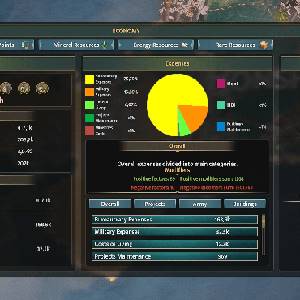 Realpolitiks 3 Earth and Beyond - Dépenses Économiques