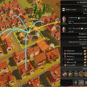 Settlements Rising - Marché