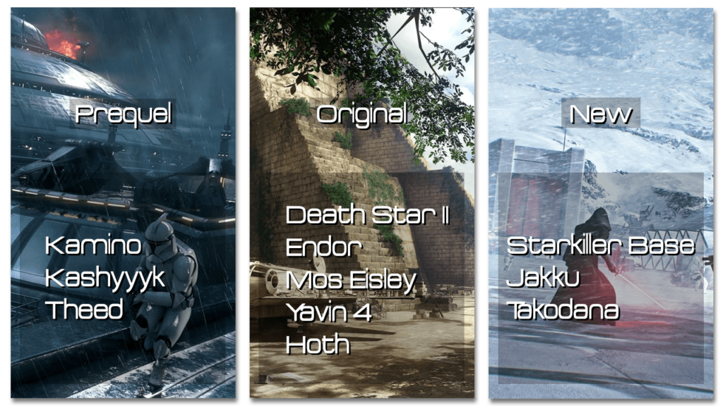 Star Wars Battlefront 2: Galactic Assault Maps