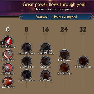 Swords and Sandals Immortals - Maîtrise de l'épée