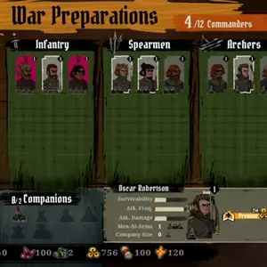 Tears of Metal - Préparatifs de guerre