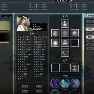 The Eastern Sacrifice - Attributs du Personnage