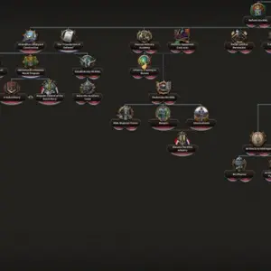 Theater Pack - Hearts of Iron IV: Thunder at our Gates - Arbre des priorités