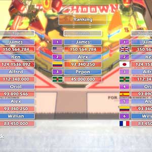 Marquer des buts sur le terrain