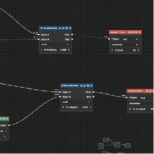 Trade Bots - Carte Relationnelle
