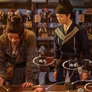 Underdog Detective - Recueillez des Preuves