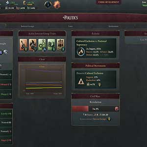 Victoria 3 - Interface utilisateur pour la politique