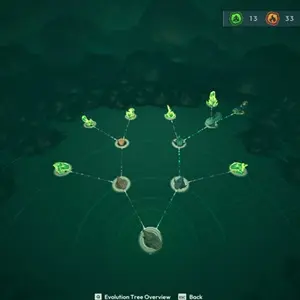 Voidling Bound - Arbre d’évolution